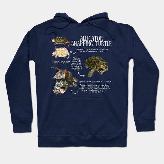 Animal Facts - Alligator Snapping Turtle Hoodie by Animal Facts and Trivias